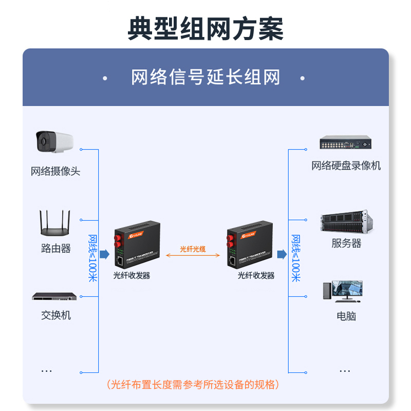 HTB-1100S系列 FC接口