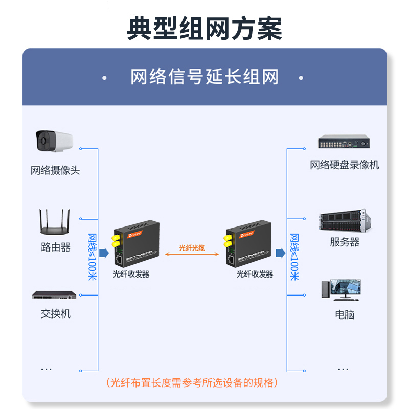 HTB-1100系列 ST接口