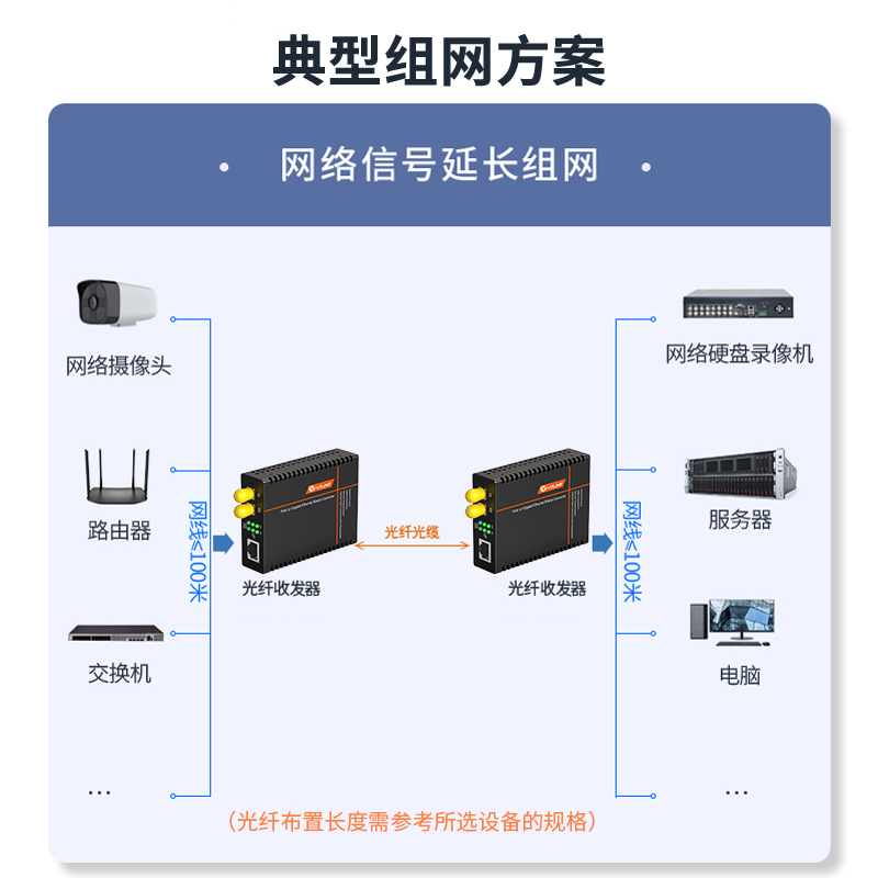 HTB-1100系列 ST接口