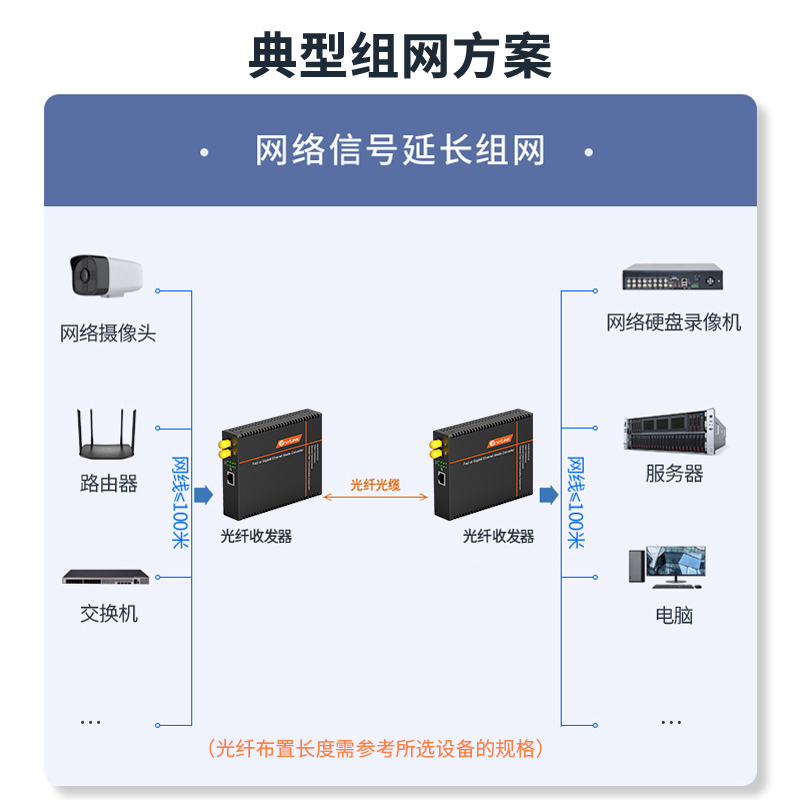 HTB-1100系列 ST接口