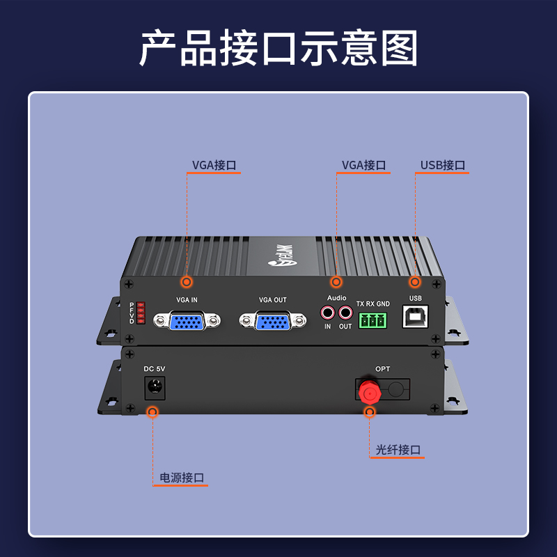 VGA视频光端机 FC接口