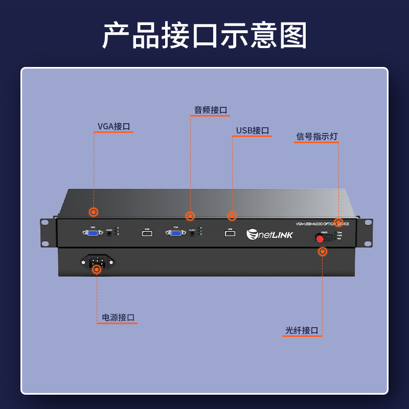 VGA视频光端机 FC接口