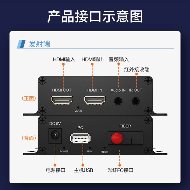 HDMI视频光端机 FC接口