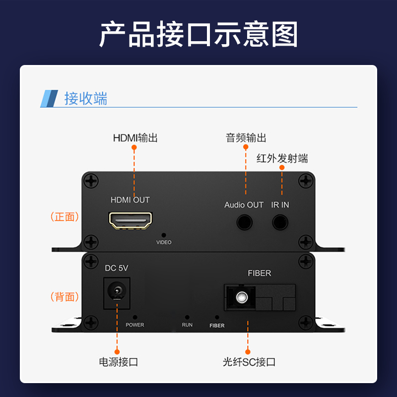 HDMI光纤延长器