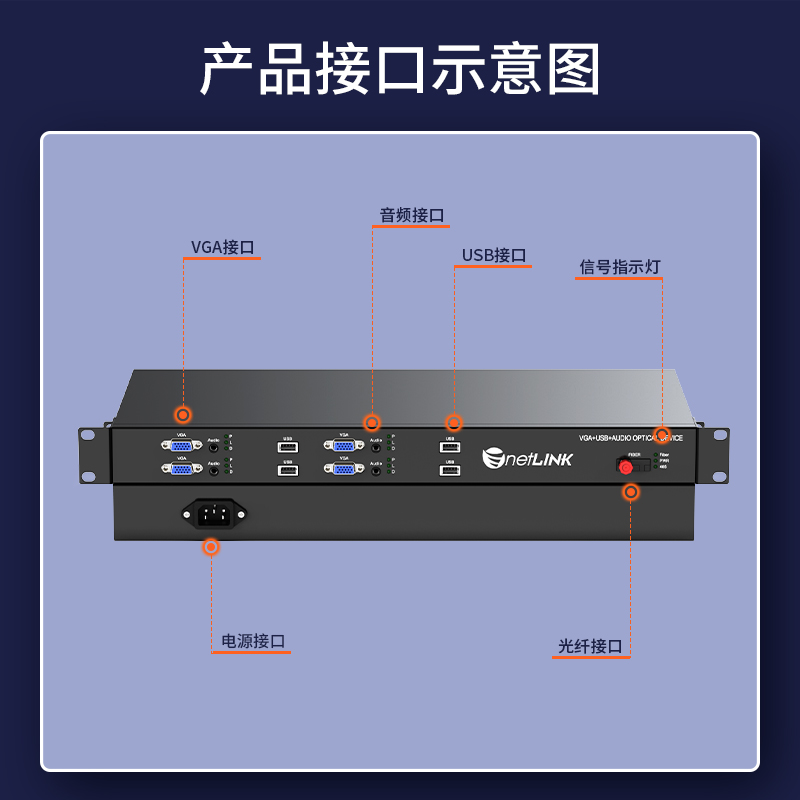 VGA视频光端机 FC接口