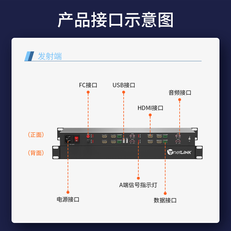 HDMI视频光端机 FC接口