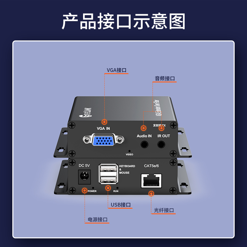 VGA光纤延长器VGA网线延长器