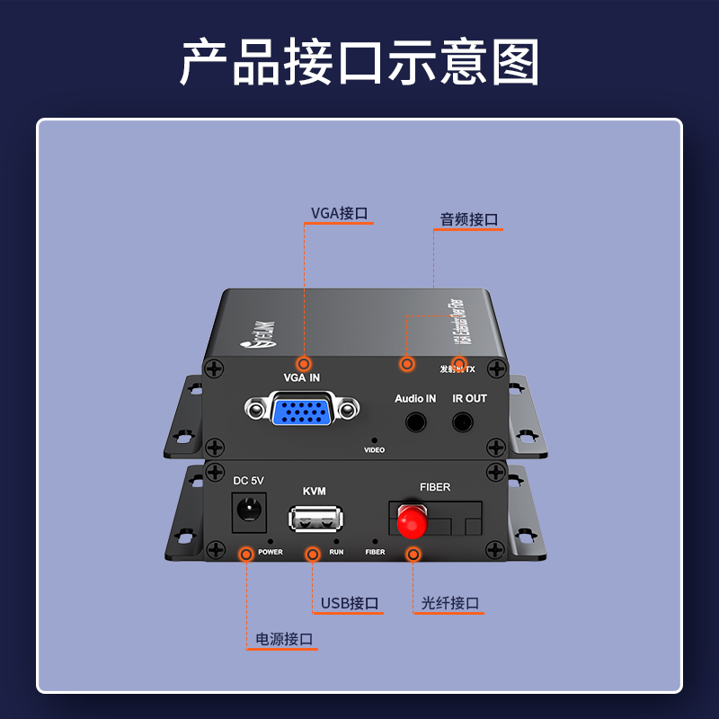 VGA视频光端机 FC接口