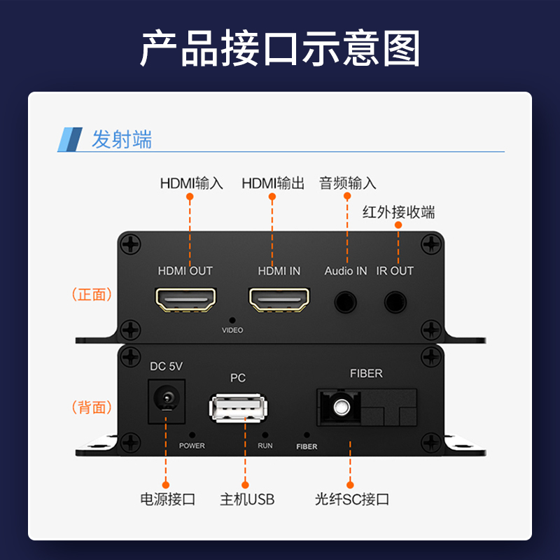 HDMI视频光端机 SC接口