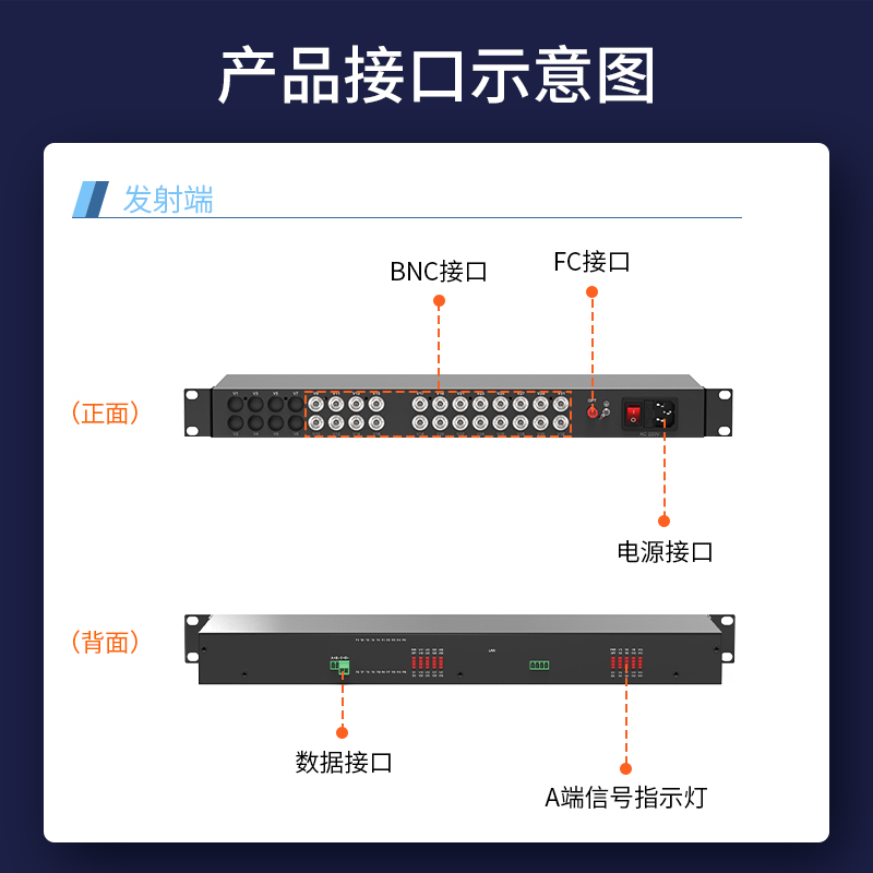 模拟视频光端机 HTB-RS-24V1D