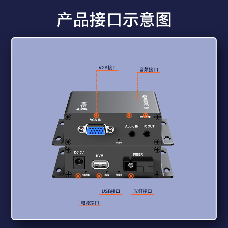 VGA视频光端机 SC接口