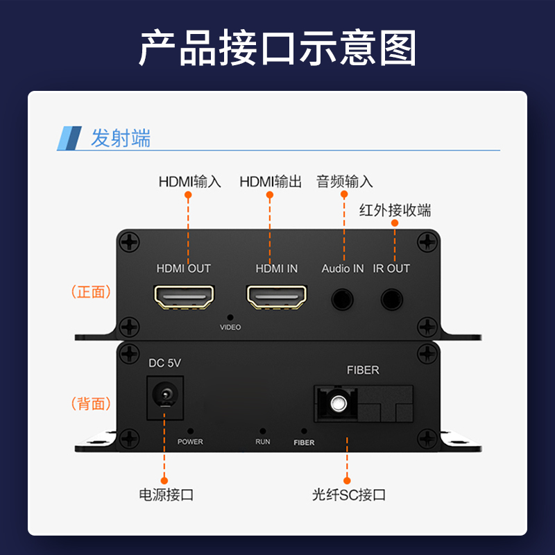 HDMI光纤延长器