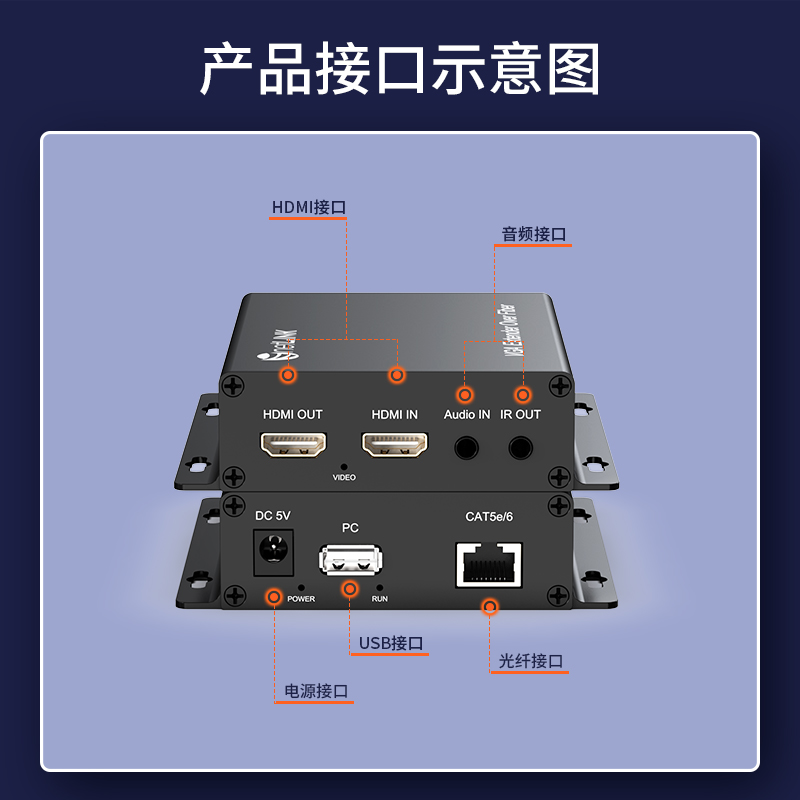 HDMI网线延长器