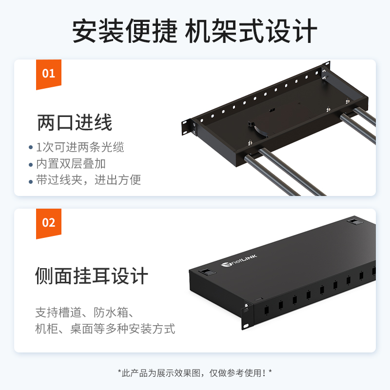 光纤终端盒 空盒-SC/LC