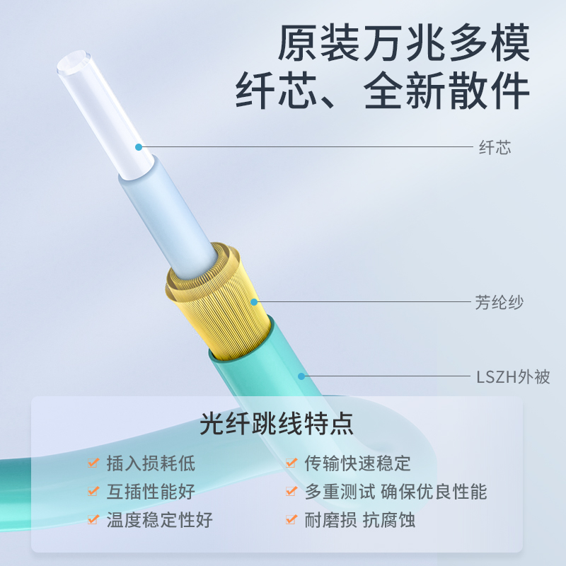 万兆多模光纤跳线 OM4 SC-LC